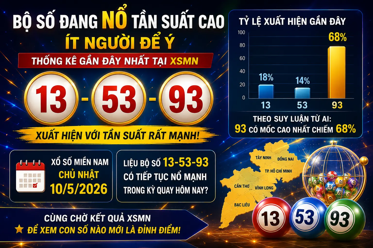 Bộ số đang nổ tần xuất cao ít người để ý